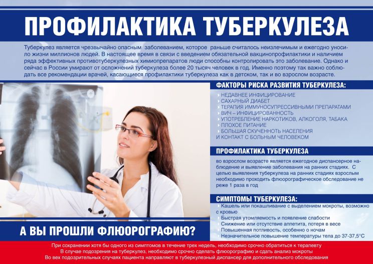 Туберкулез.
