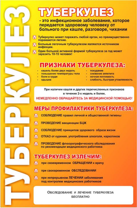 Туберкулез.