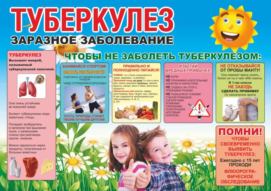 Туберкулез.