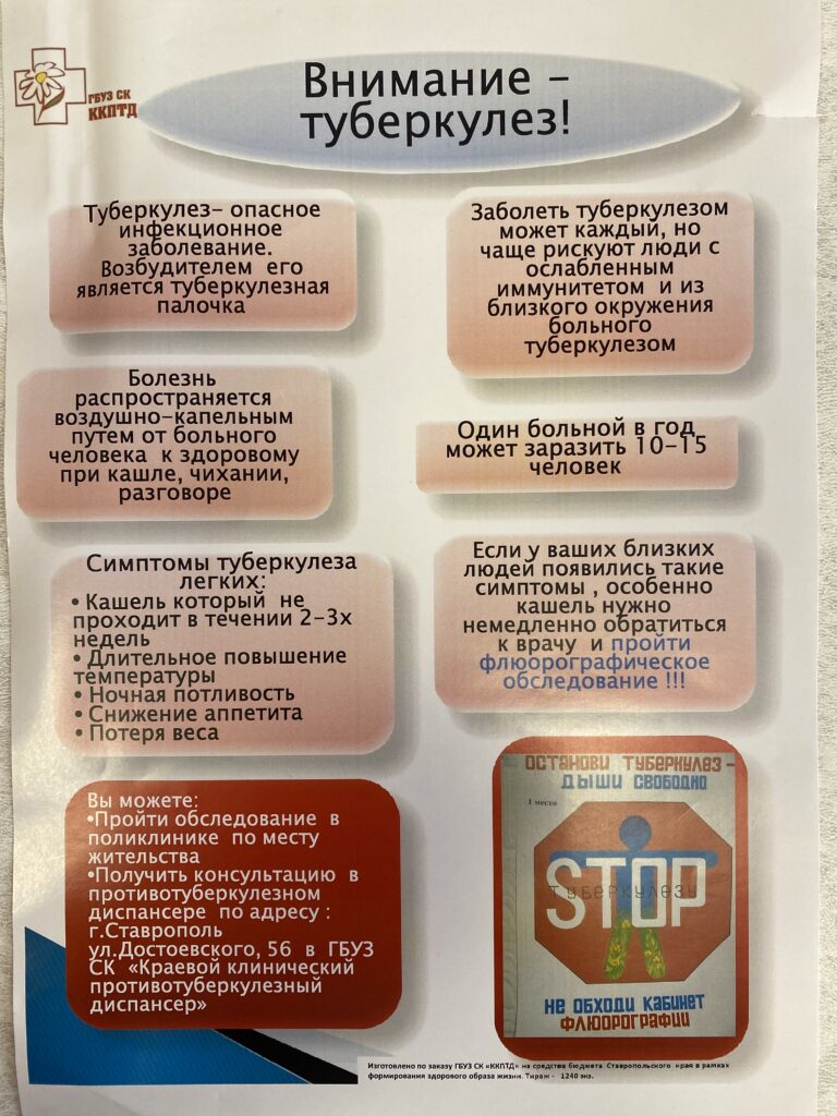 Туберкулез.