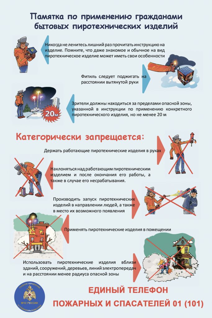 Памятки.